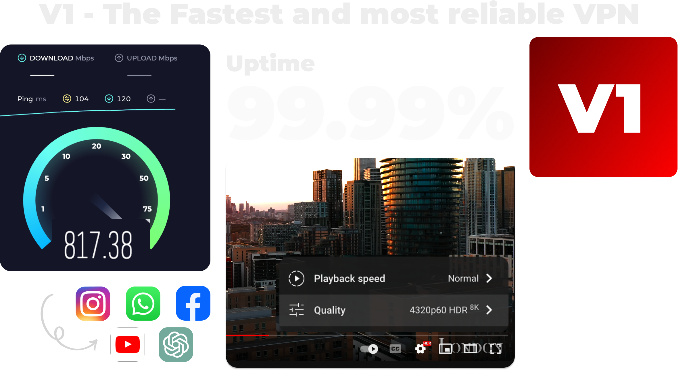 V1 VPN China